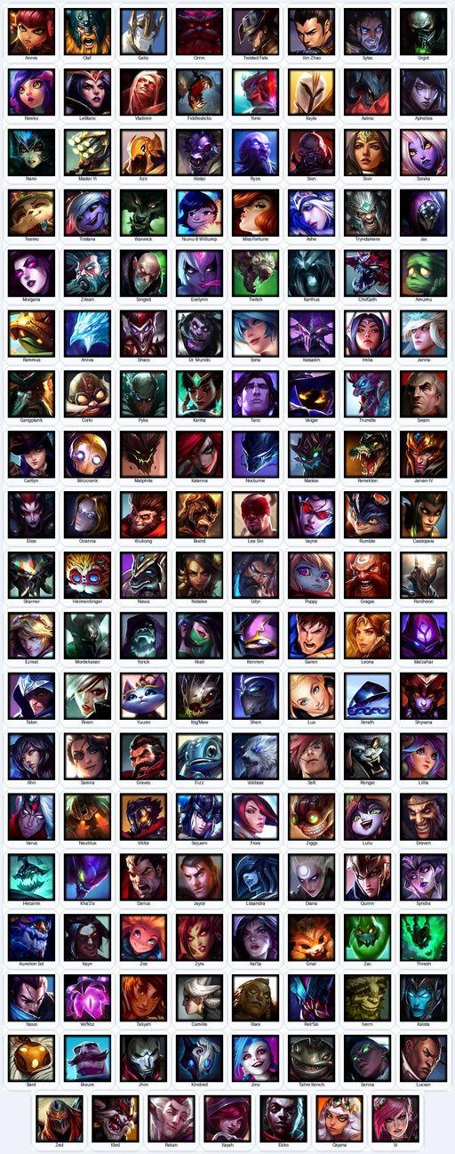 SG | Unranked | Handmade | Level 221 | 79 Skins | Nearly All Champs (151) | 17287 BE | Riot K-9 Nasus | Medieval Twitch | Grey Warwick | Full Access