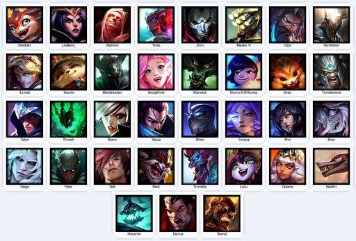 VN | Unranked | Handmade | Level 21 | 1 Skins | 35 Champions | Full Access