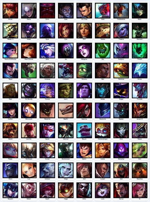 TR | Unranked | Handmade | Level 77 | 2 Skins | 80 Champions | 47042 BE | Full Access