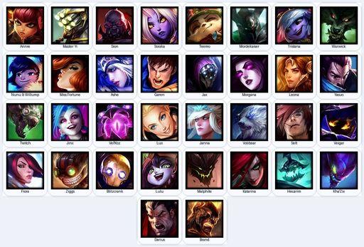 EUN | Unranked | Handmade | Level 48 | 4 Skins | 34 Champions | 5465 BE | 4310 OE | Full Access