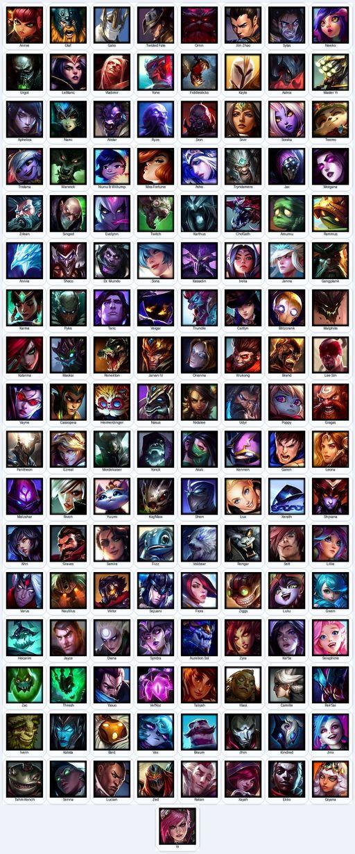 LA | Unranked | Handmade | Level 142 | 71 Skins | Nearly All Champs (137) | 20008 BE | Elementalist Lux | Full Access