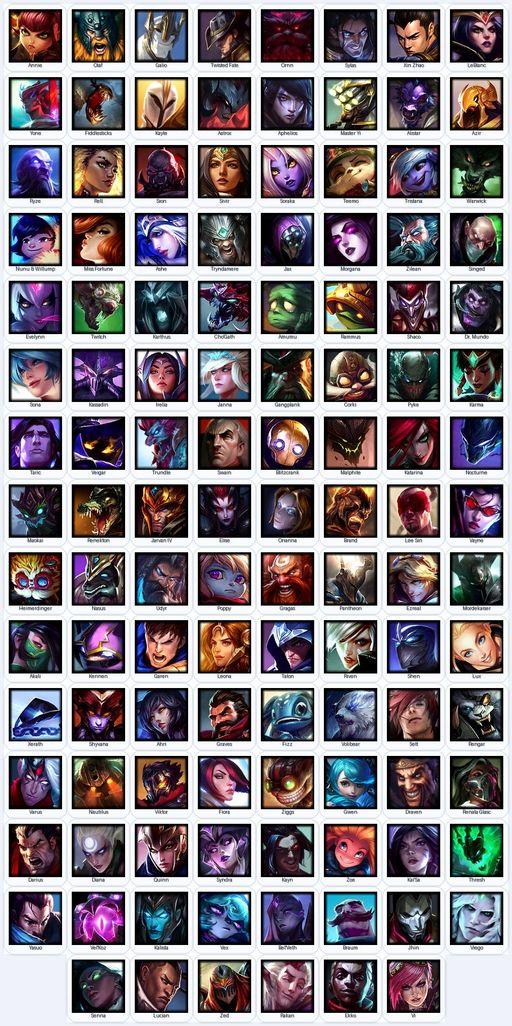 EUN | Unranked | Handmade | Level 183 | 82 Skins | Nearly All Champs (118) | Full Access