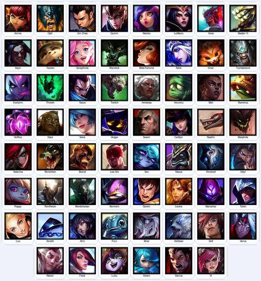 EUN | Unranked | Handmade | Level 62 | 8 Skins | 62 Champions | Full Access