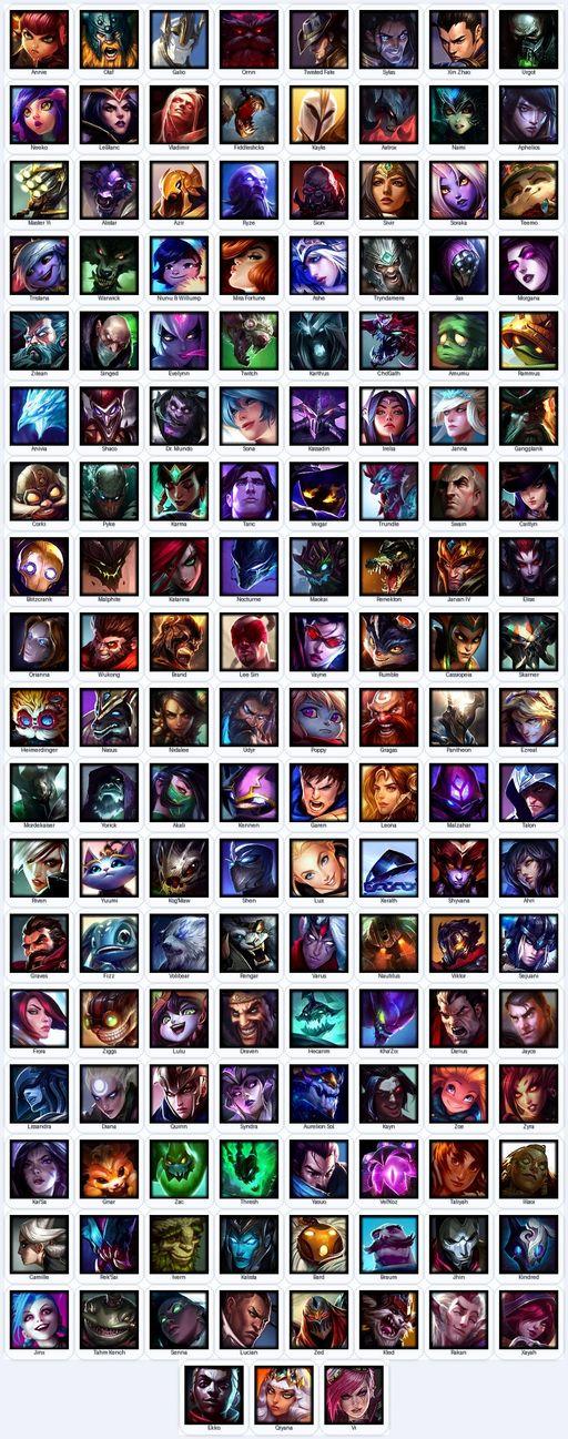 EUW | Unranked | Handmade | Level 94 | 172 Skins | Nearly All Champs (147) | 7277 BE | Pulsefire Ezreal | Full Access