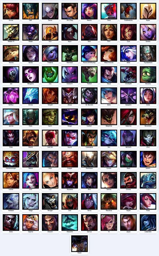 VN | Unranked | Handmade | Level 149 | 67 Skins | 89 Champions | 6954 BE | Grey Warwick | Full Access