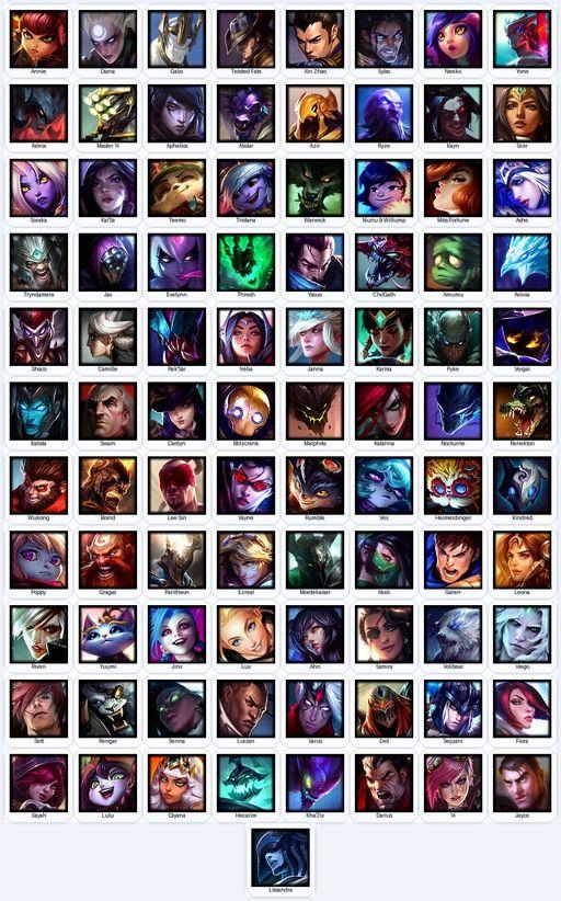 VN | Unranked | Handmade | Level 149 | 77 Skins | 89 Champions | 18197 BE | 3950 OE | Full Access