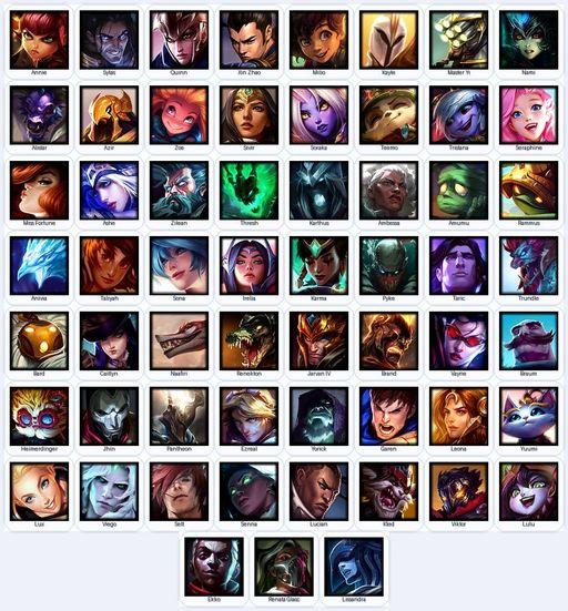 NA | Unranked | Handmade | Level 26 | 2 Skins | 59 Champions | Full Access