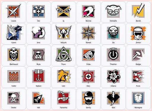 [PSN/PC] | Level 75 | Ranked Ready | 38 Operators | 30 Skins | Game Not Purchased | Full Access
