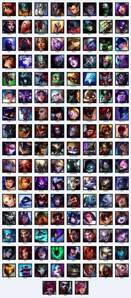 VN | Unranked | Handmade | Level 59 | 36 Skins | Nearly All Champs (131) | 36067 BE | Full Access