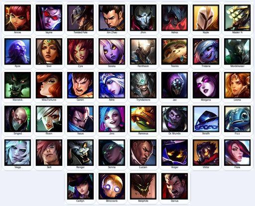 NA | Unranked | Handmade | Level 63 | 11 Skins | 44 Champions | 11985 BE | 6088 OE | Full Access