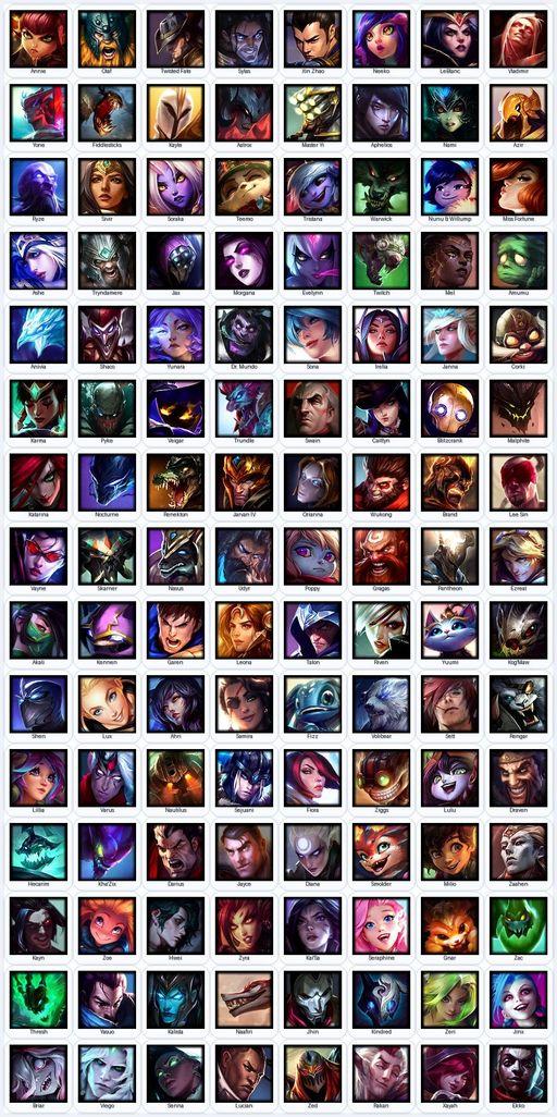 TR | Unranked | Handmade | Level 129 | 43 Skins | Nearly All Champs (126) | 18422 BE | Full Access