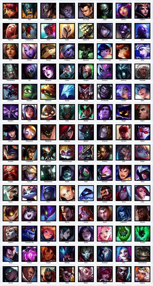 VN | Unranked | Handmade | Level 137 | 70 Skins | Nearly All Champs (112) | 71191 BE | 4304 OE | Spirit Guard Udyr | Full Access