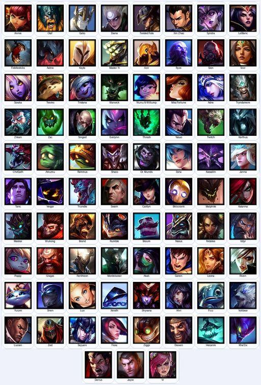 NA | Unranked | Handmade | Level 31 | 55 Skins | 83 Champions | Judgment Kayle | Full Access