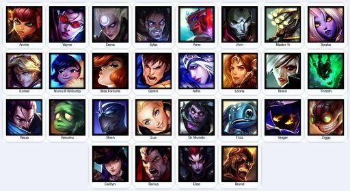 TW | Unranked | Handmade | Level 23 | 2 Skins | 28 Champions | Full Access