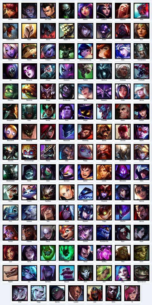 TR | Unranked | Handmade | Level 166 | 45 Skins | Nearly All Champs (126) | Full Access