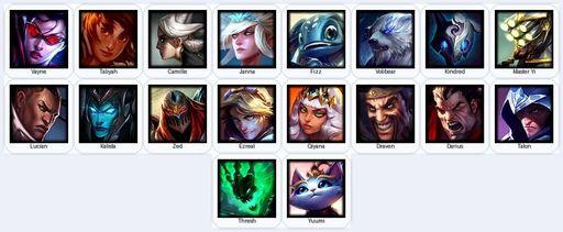 ME | Unranked | Handmade | Level 27 | 5 Skins | 20 Champions | Full Access