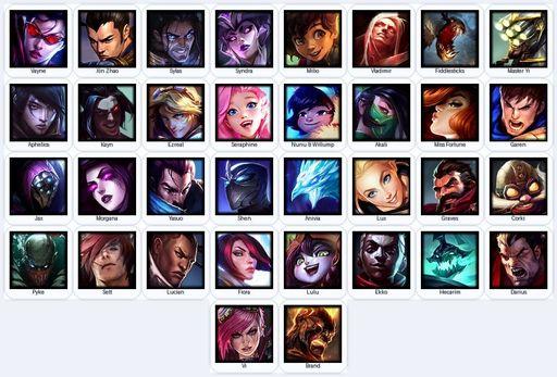 LA | Unranked | Handmade | Level 40 | 5 Skins | 34 Champions | 12855 BE | Full Access