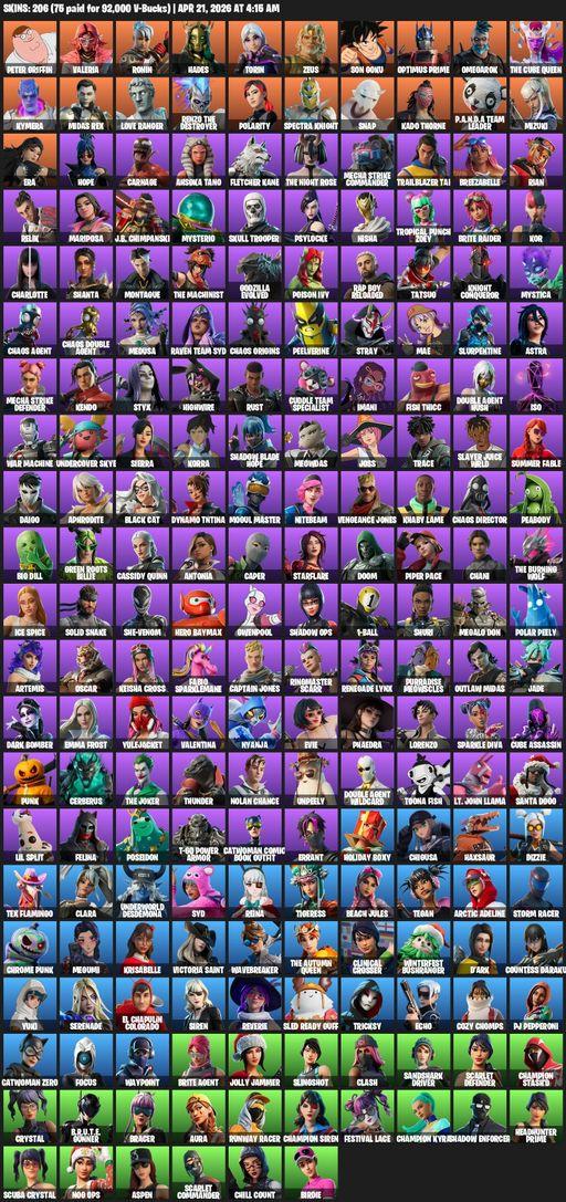 [PC/PSN/XBOX] | 206 skins | Peter Griffin | Valeria | Ronin | Hades | Torin | Zeus | Son Goku | Optimus Prime | Omegarok | The Cube Queen | Kymera | Full Access