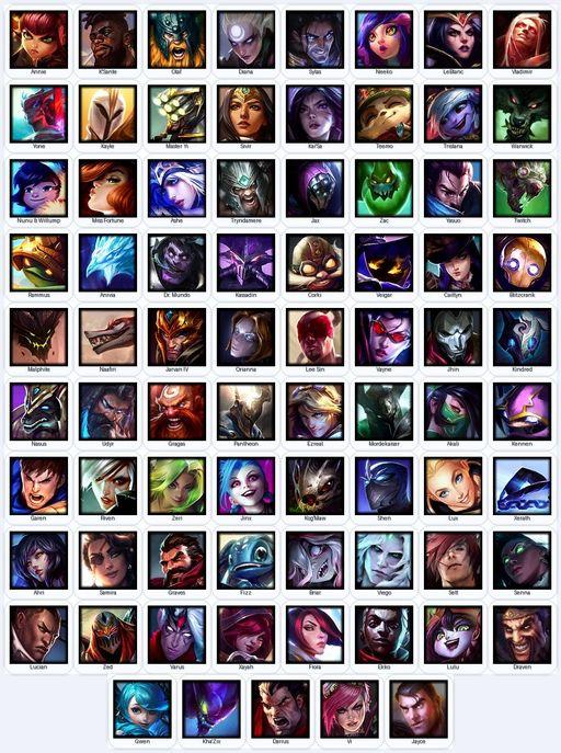 EUW | Unranked | Handmade | Level 170 | 43 Skins | 77 Champions | 27524 BE | 5774 OE | Full Access