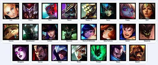 ME | Unranked | Handmade | Level 18 | 2 Skins | 23 Champions | 8020 BE | Full Access