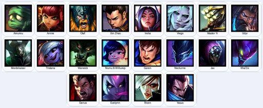 EUN | Unranked | Handmade | Level 31 | 1 Skins | 20 Champions | 650 RP | Full Access