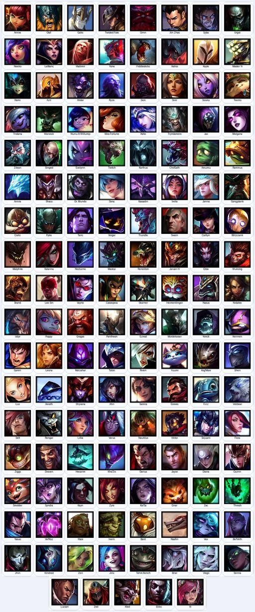 EUN | Unranked | Handmade | Level 219 | 117 Skins | Nearly All Champs (141) | Full Access