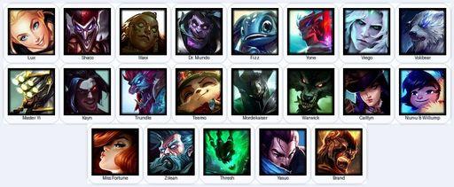 TR | Unranked | Handmade | Level 16 | 21 Champions | Full Access