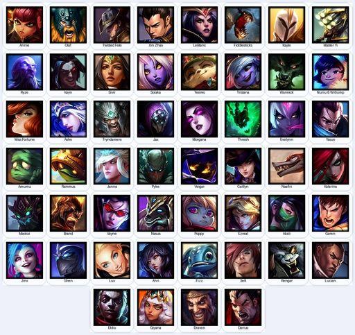 BR | Unranked | Handmade | Level 75 | 14 Skins | 52 Champions | 5445 BE | Pulsefire Ezreal | Full Access