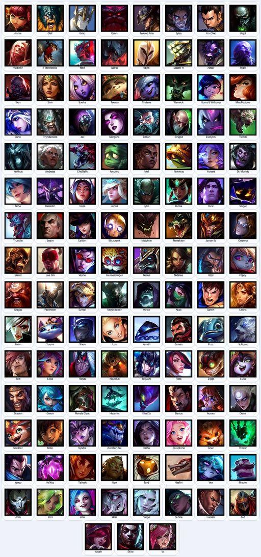 NA | Unranked | Handmade | Level 113 | 145 Skins | Nearly All Champs (123) | Elementalist Lux | Spirit Guard Udyr | Full Access