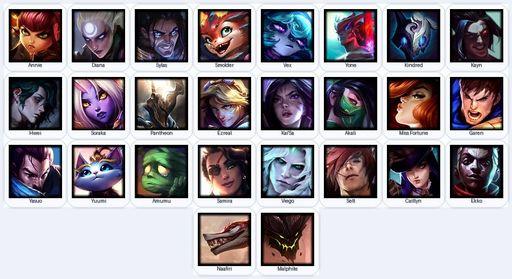 EUW | Unranked | Handmade | Level 32 | 2 Skins | 26 Champions | Full Access