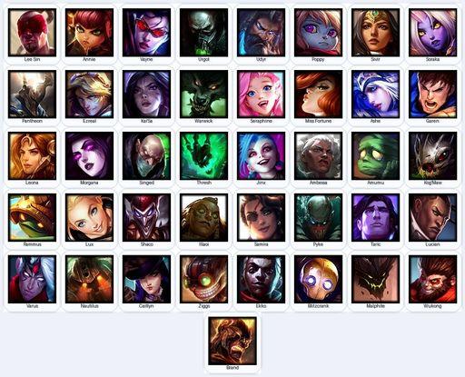 EUN | Unranked | Handmade | Level 25 | 9 Skins | 41 Champions | 7144 BE | Full Access