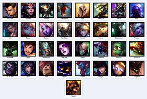 VN | Unranked | Handmade | Level 42 | 33 Champions | Full Access