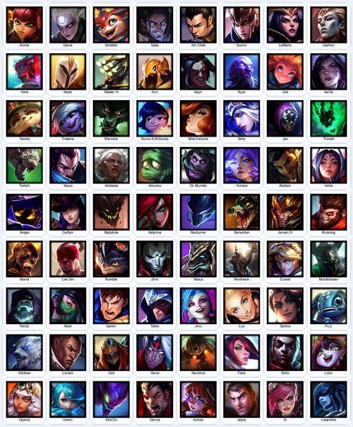 EUN | Unranked | Handmade | Level 54 | 13 Skins | 72 Champions | 7967 BE | Medieval Twitch | Grey Warwick | Full Access