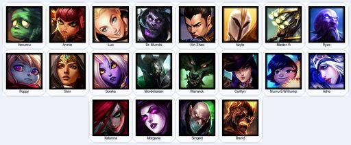 EUW | Unranked | Handmade | Level 17 | 1 Skins | 20 Champions | Full Access