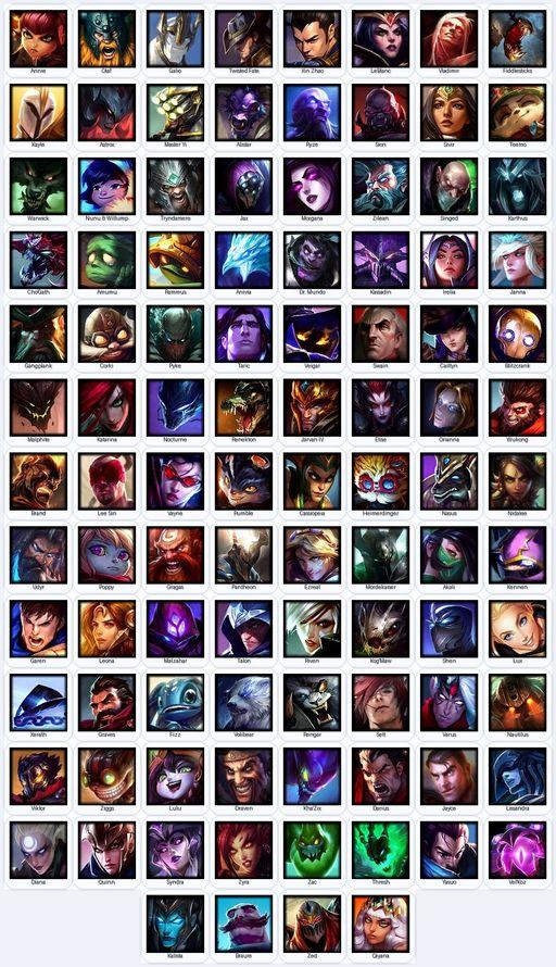 TW | Unranked | Handmade | Level 137 | 43 Skins | Nearly All Champs (100) | 25177 BE | 6255 OE | Black Alistar | King Rammus | Victorious Jarvan IV | Full Access