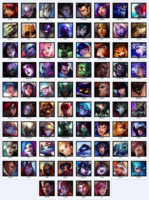 VN | Unranked | Handmade | Level 26 | 76 Champions | Full Access