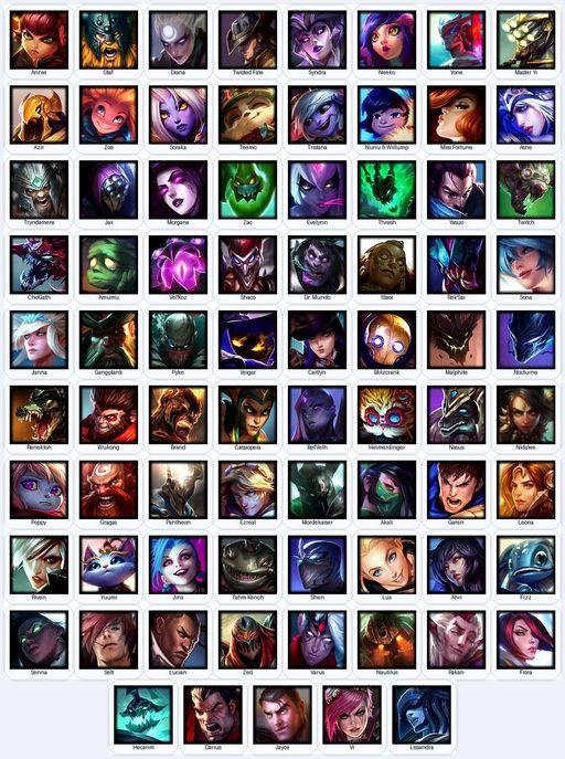 EUN | Unranked | Handmade | Level 130 | 56 Skins | 77 Champions | 8645 BE | Full Access
