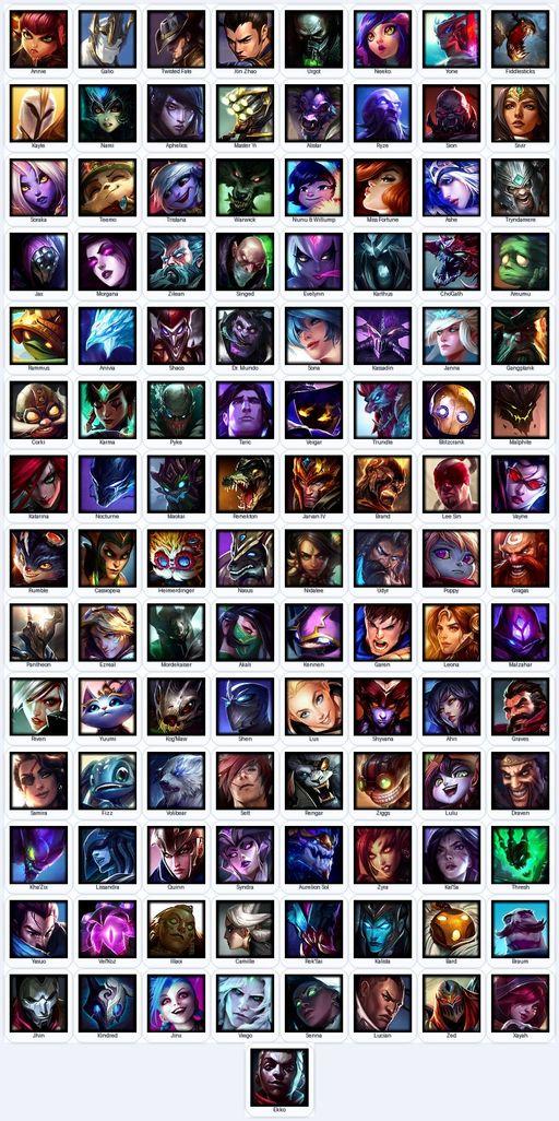 VN | Unranked | Handmade | Level 198 | 42 Skins | Nearly All Champs (113) | 8260 BE | Full Access