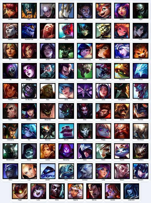 SG | Unranked | Handmade | Level 118 | 36 Skins | 79 Champions | 65631 BE | Grey Warwick | Full Access