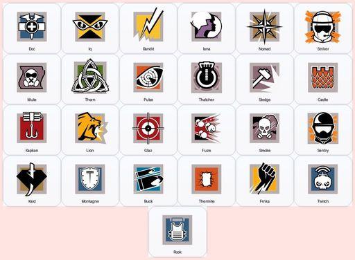 [Xbox/PSN/PC] | Level 57 | Ranked Ready | 26 Operators | 16 Skins | Game Not Purchased | Full Access