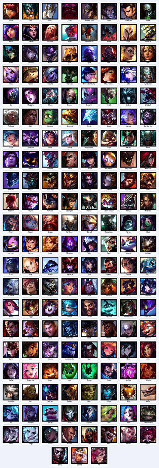 VN | Unranked | Handmade | Level 572 | 212 Skins | All Champs | 413245 BE | Spirit Guard Udyr | Pulsefire Ezreal | Full Access