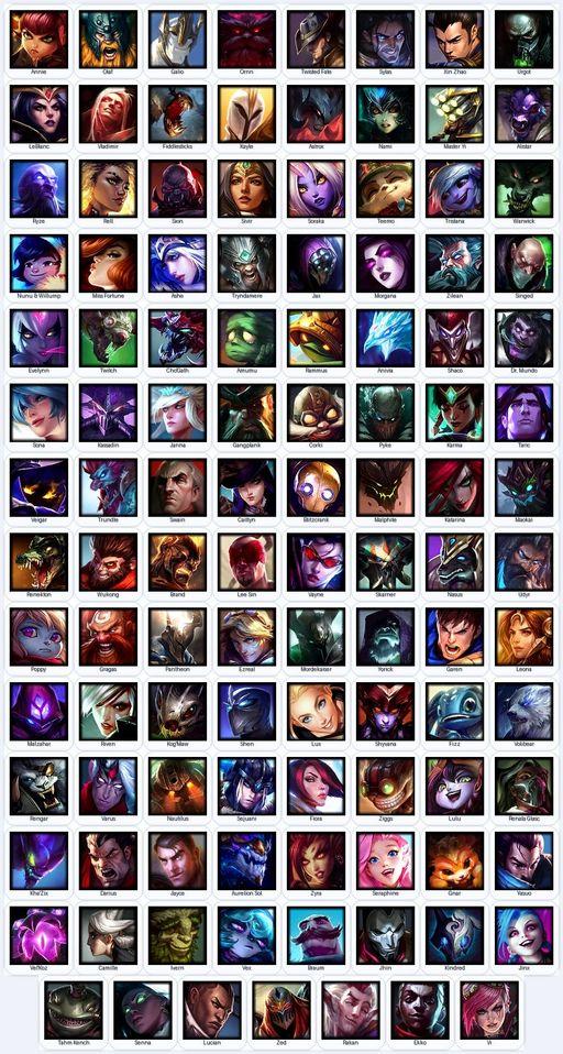 TR | Unranked | Handmade | Level 148 | 40 Skins | Nearly All Champs (111) | 5743 OE | Spirit Guard Udyr | Full Access