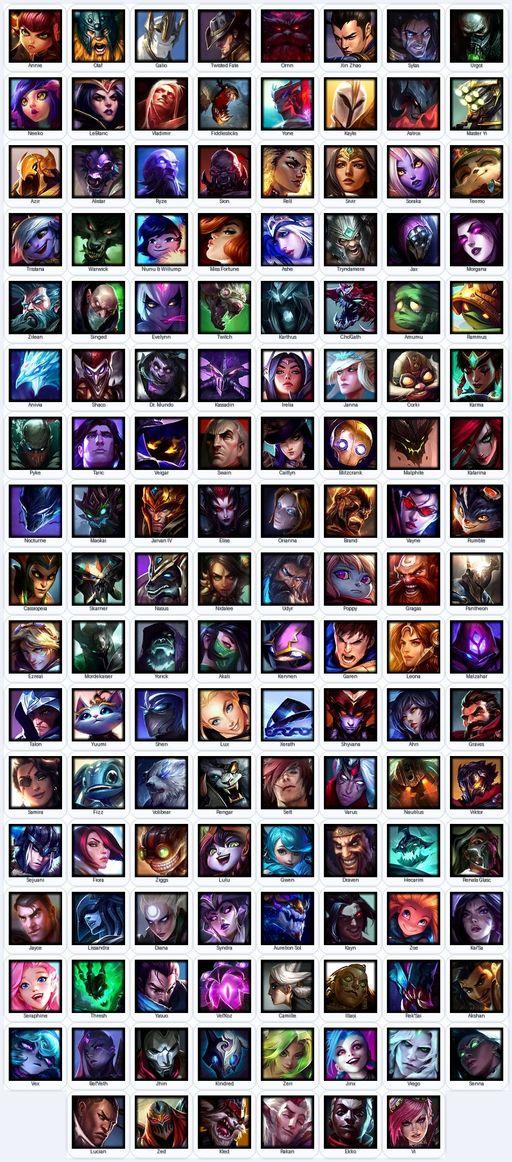 BR | Unranked | Handmade | Level 405 | 82 Skins | Nearly All Champs (134) | 7087 BE | Medieval Twitch | Grey Warwick | Spirit Guard Udyr | Full Access