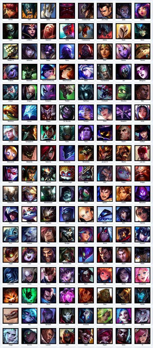 EUN | SILVER IV | Handmade | Level 322 | 115 Skins | Nearly All Champs (136) | 39720 BE | Full Access