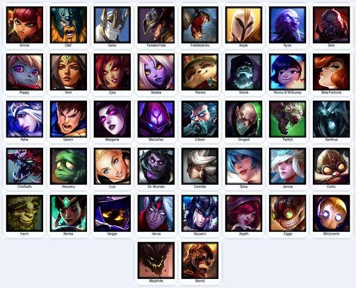 EUN | Unranked | Handmade | Level 30 | 5 Skins | 42 Champions | 12547 BE | Full Access