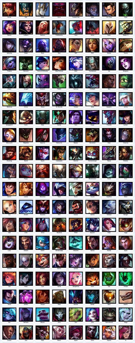 BR | Unranked | Handmade | Level 309 | 72 Skins | Nearly All Champs (152) | 71224 BE | Full Access