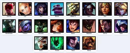 EUN | Unranked | Handmade | Level 24 | 1 Skins | 20 Champions | Full Access