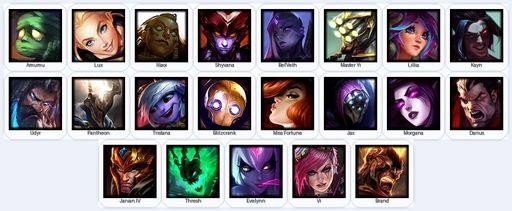 EUW | Unranked | Handmade | Level 19 | 1 Skins | 23 Champions | Full Access