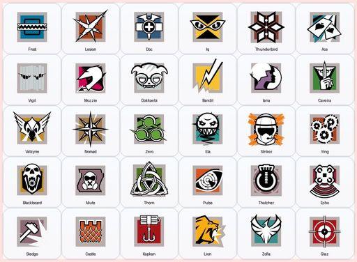 [PSN/PC] | Level 74 | Ranked Ready | 54 Operators | 21 Skins | Game Not Purchased | Full Access