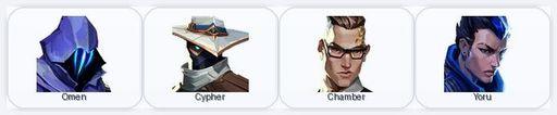 EU | 8 Skins + 4 Agents + 150 RP | Bubble Pop Judge / Bubble Pop Vandal / Convergence Stinger / Convergence Marshal | Full Access